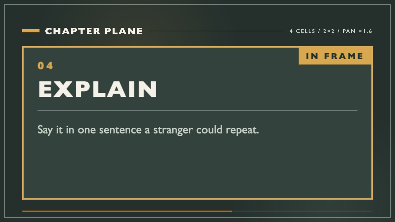 Sample output from Chapter Grid Pan Motion Clip
